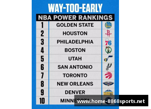 NBA 2018-2019赛季最新排名及球队动态全览