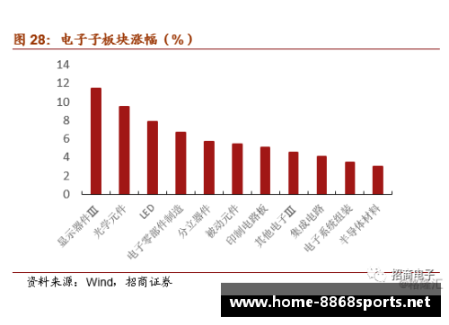 掘金交易策略解析：球员角色调整与未来发展展望