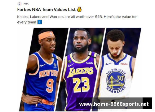 NBA球队市值排名：揭秘联盟中最具价值的篮球俱乐部