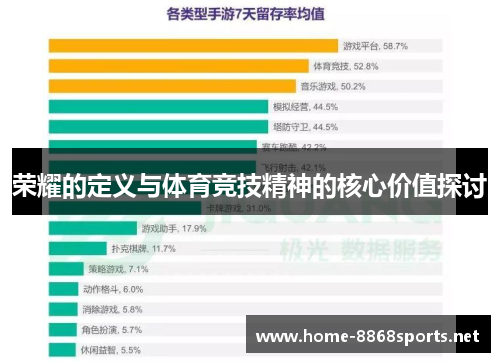 荣耀的定义与体育竞技精神的核心价值探讨